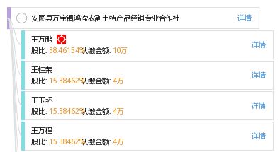 安图县万宝镇鸿滢农副土特产品经销专业合作社